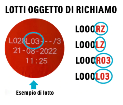 Ovetti Kinder, quanti bambini sono stati contaminati dalla salmonella? I  dati ufficiali aggiornati - greenMe