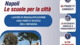 Scuole e Asili a Napoli, 95 Milioni per la riqualificazione dal PNNR